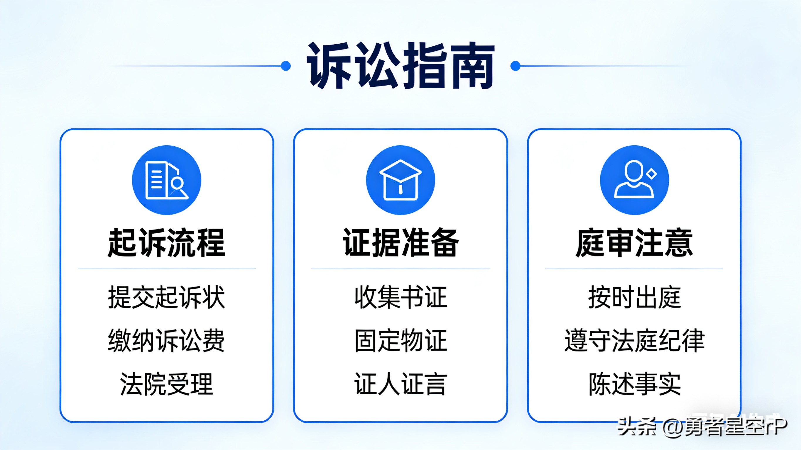 行政赔偿案举证难咋办?资深律师教你找关键违章证据