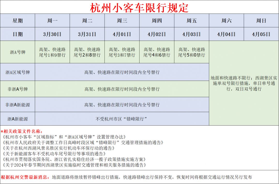 浙A蓝牌新能源车西湖景区限行吗?限号限行咨询电话