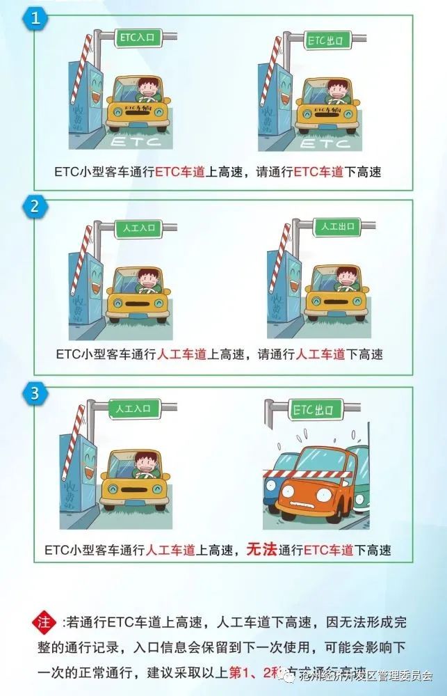 五一高速免费时段及ETC车收费疑问解答,附免费对象