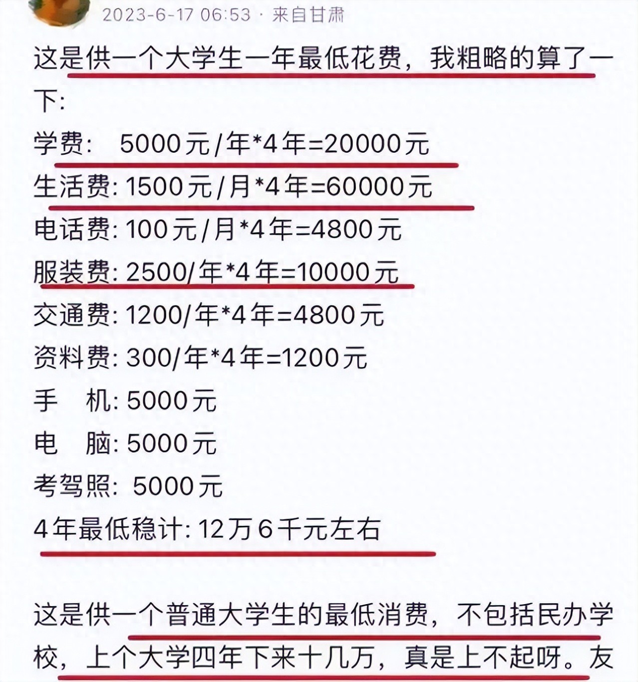 大一新生父母看过来！4年大学要花多少钱？答案都在这了