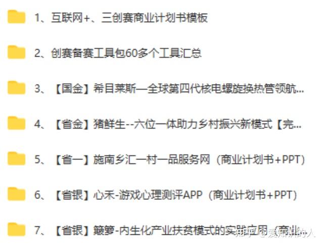 大学生创业找项目的六大要点，你知道几个？