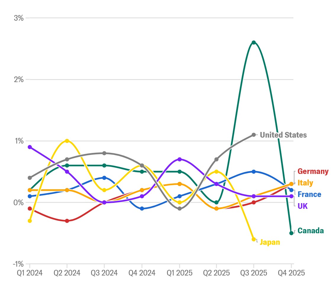 姜宇舟:在这个全球体系“认知重置”大竞争的时代,我们必须成为“提问者”