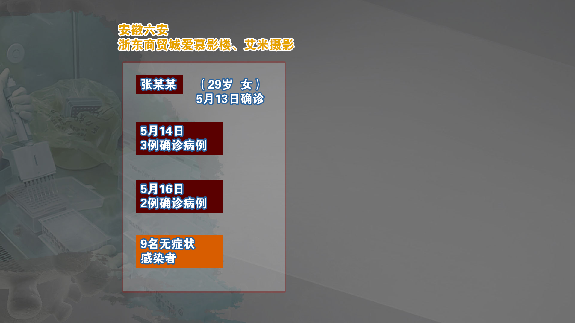 辽宁安徽疫情传播链延长,或因摄影培训活动引发