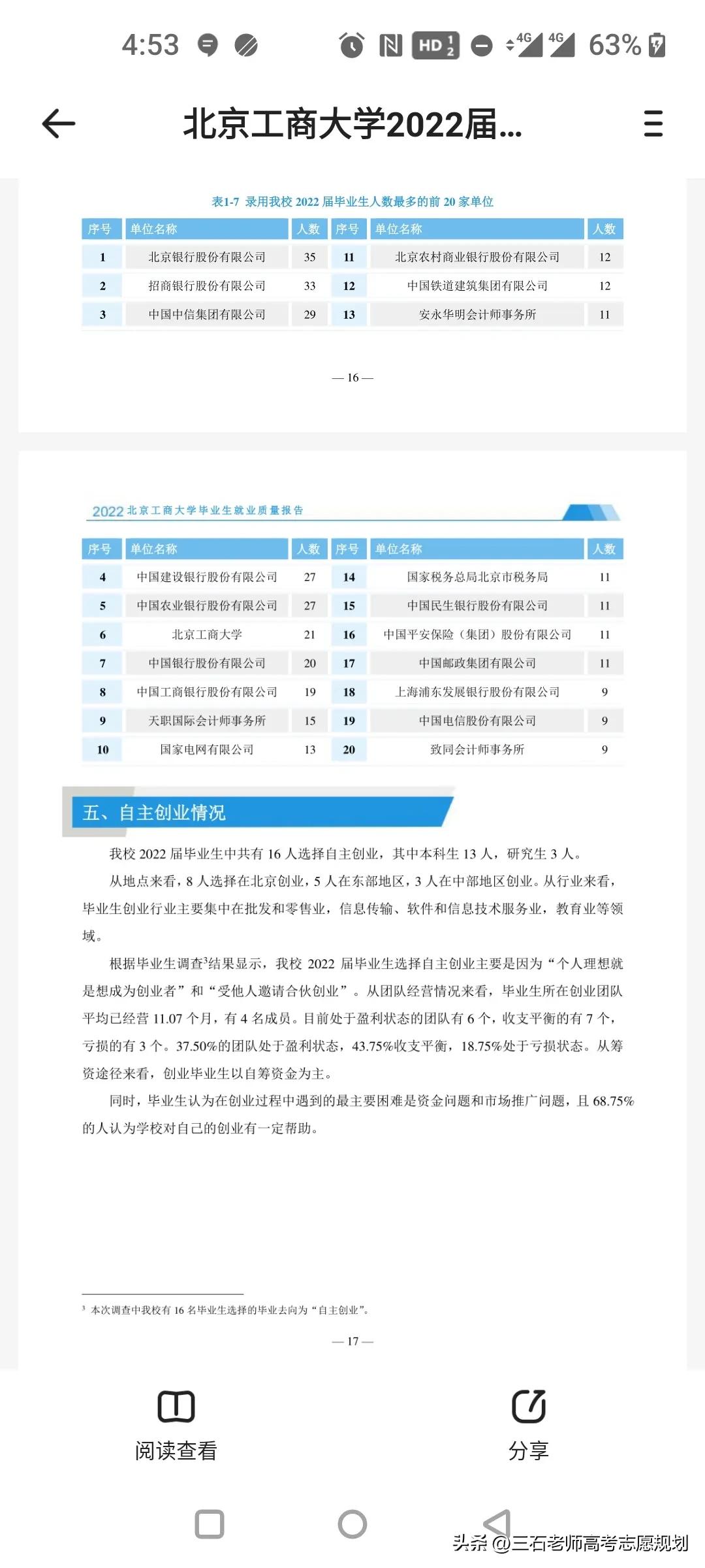 北京工商大学各专业就业率及就业去向公司情况介绍