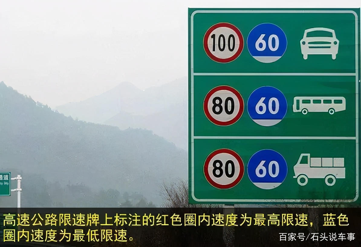 新手司机别怕!一文带你了解高速行驶速度限制及查询方法