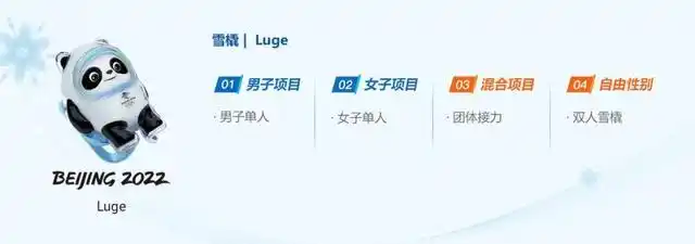 冬奥会比赛项目科普:钢架雪车为何被称为冰雪F1